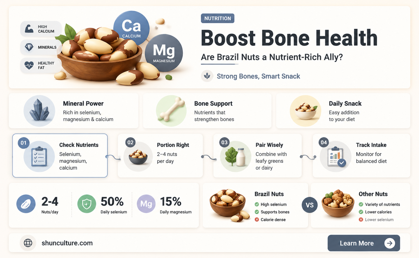 are brazil nuts good for bones