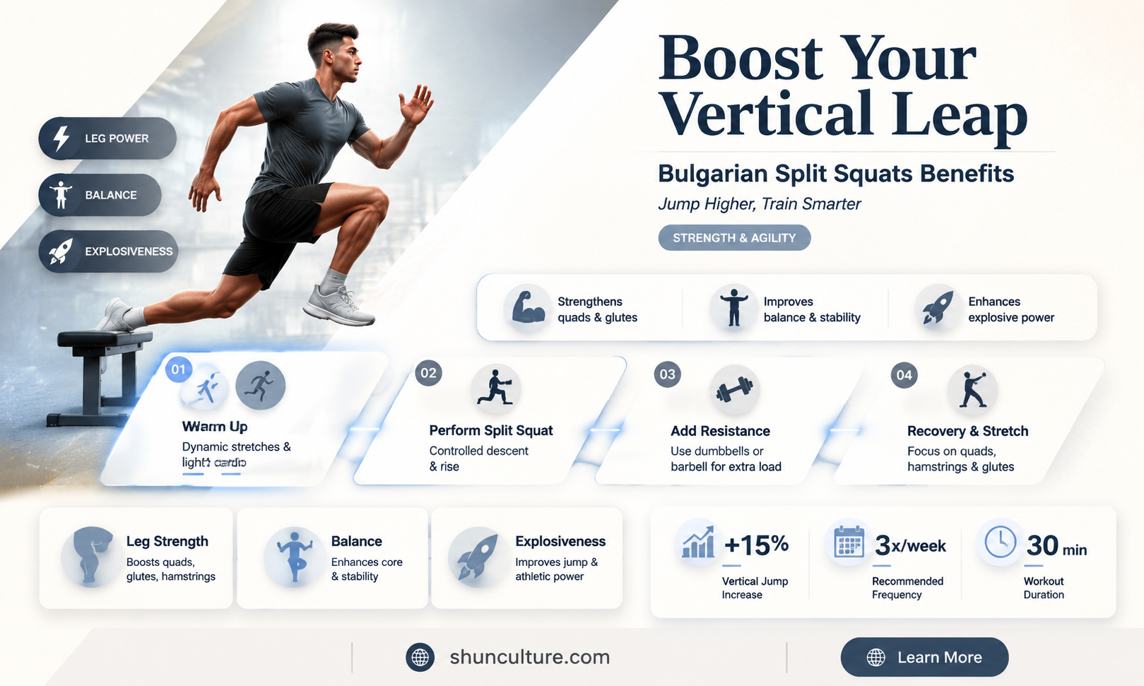 are bulgarian split squats good for vertical