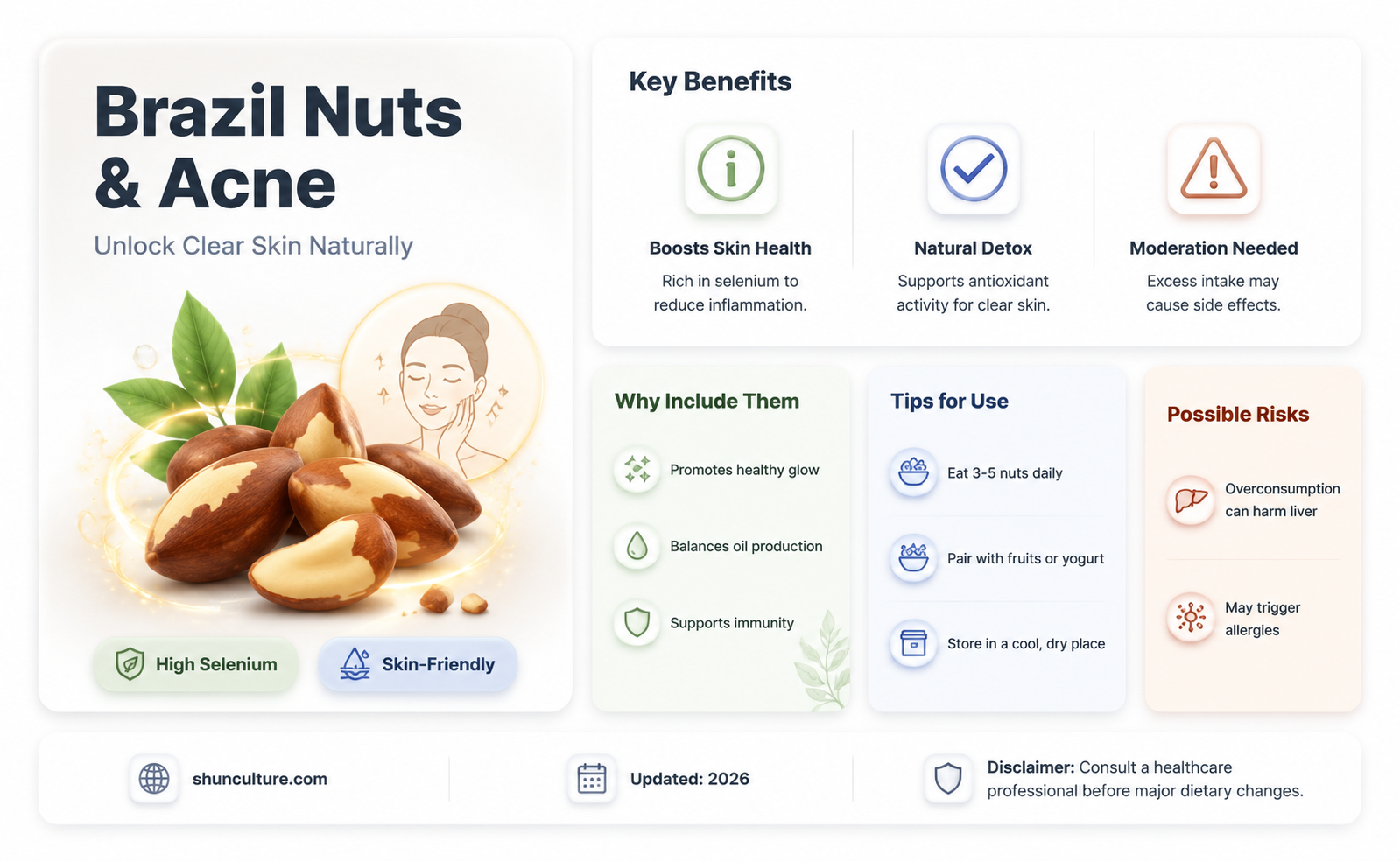 are brazil nuts good for acne