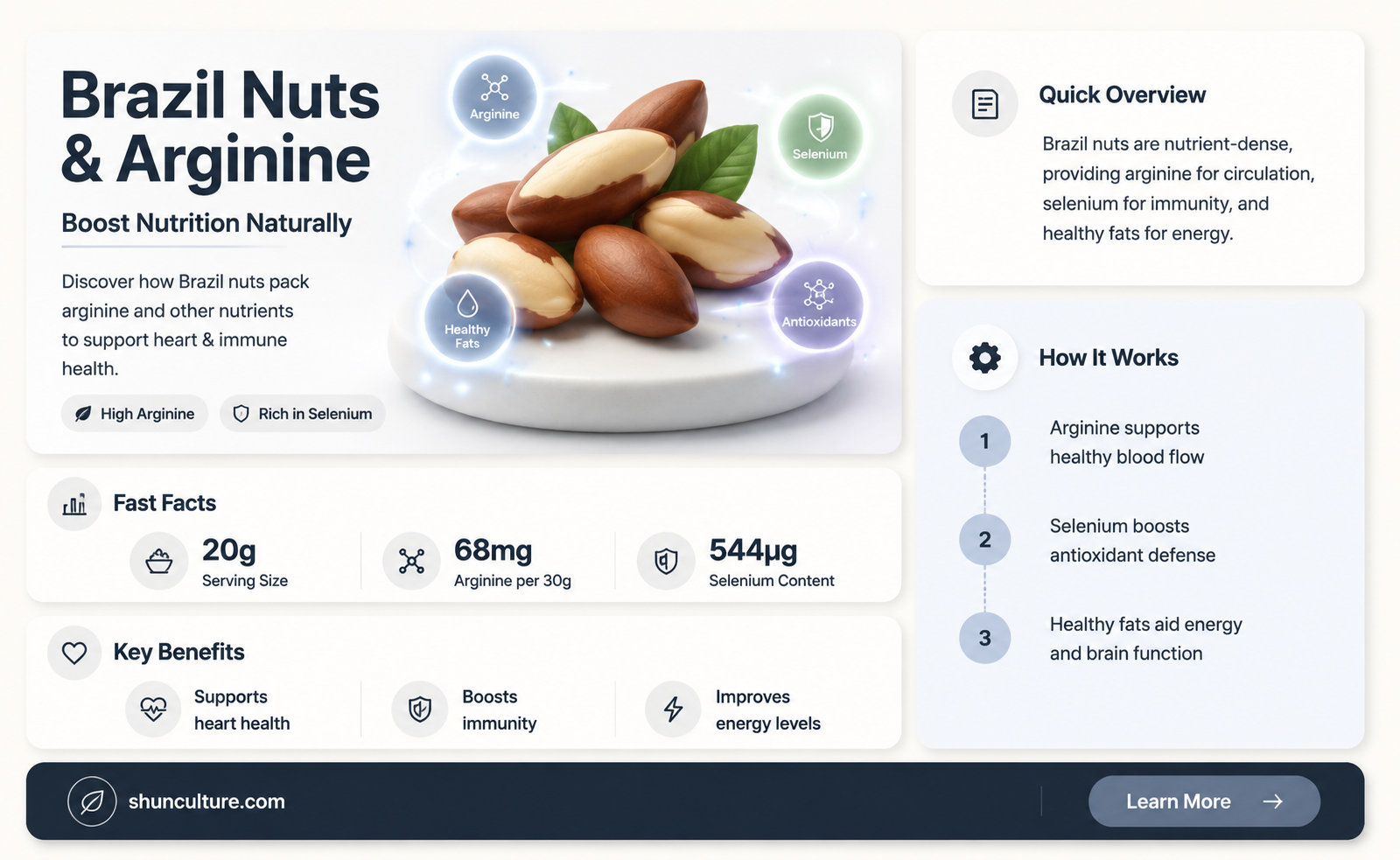 are brazil nuts high in arginine