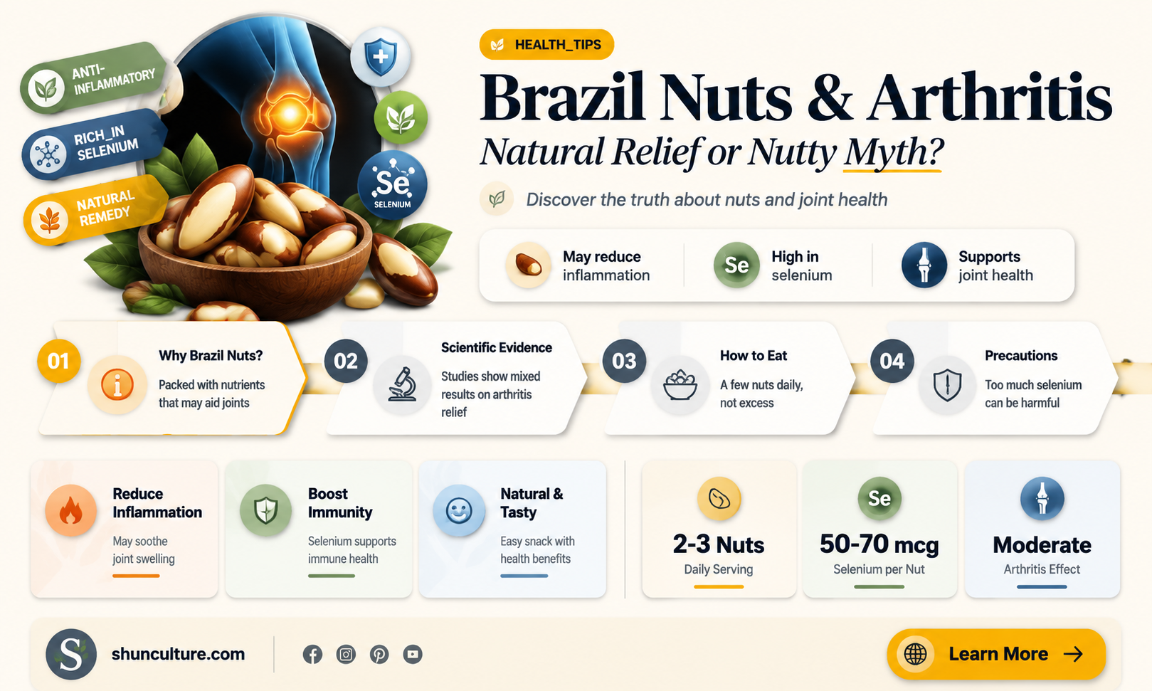 are brazil nuts good for arthritis