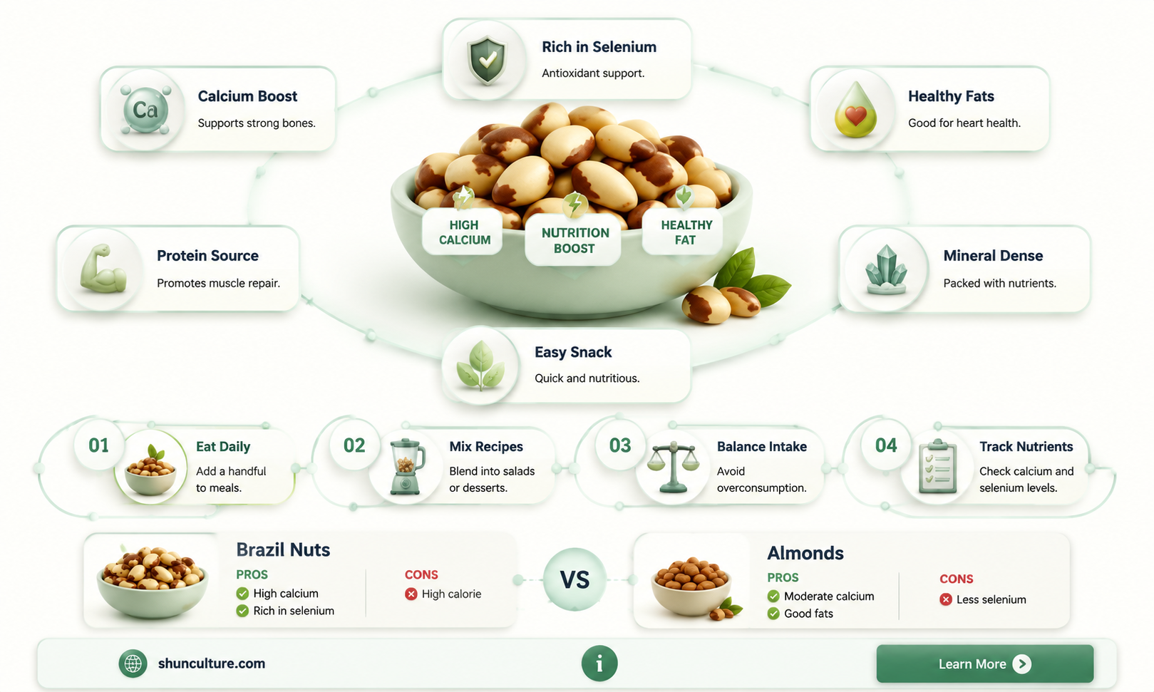 are brazil nuts high in calcium