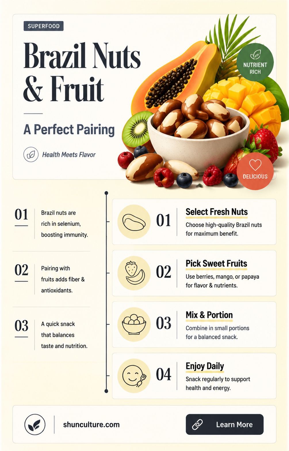 are brazil nuts good with fruit