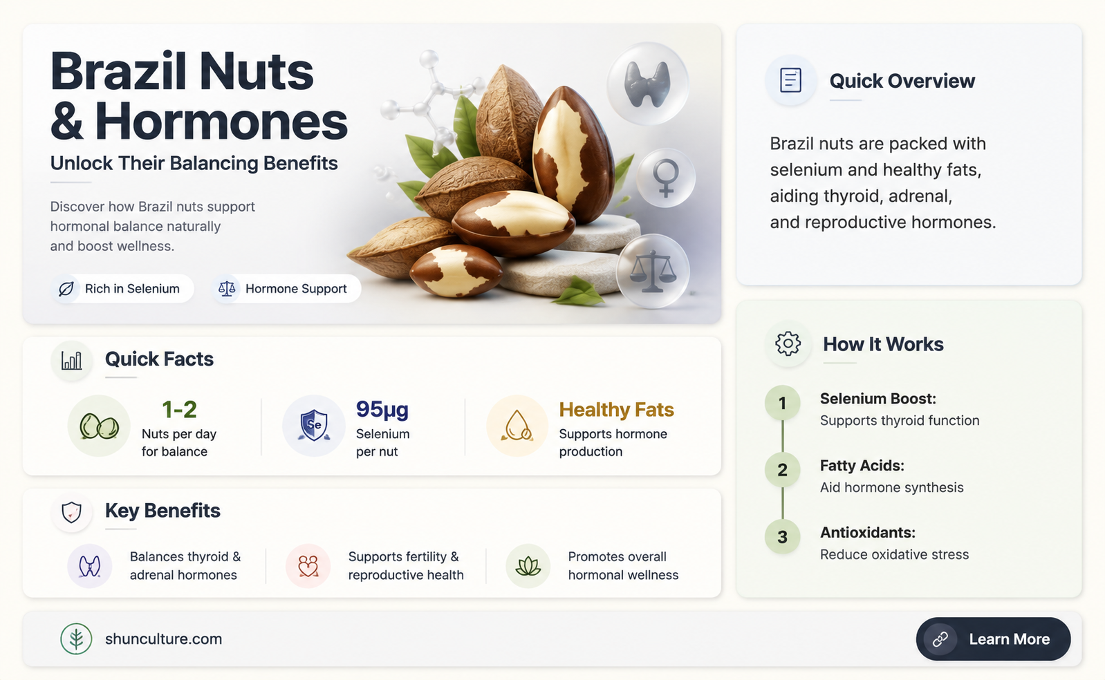 are brazil nuts good for hormones
