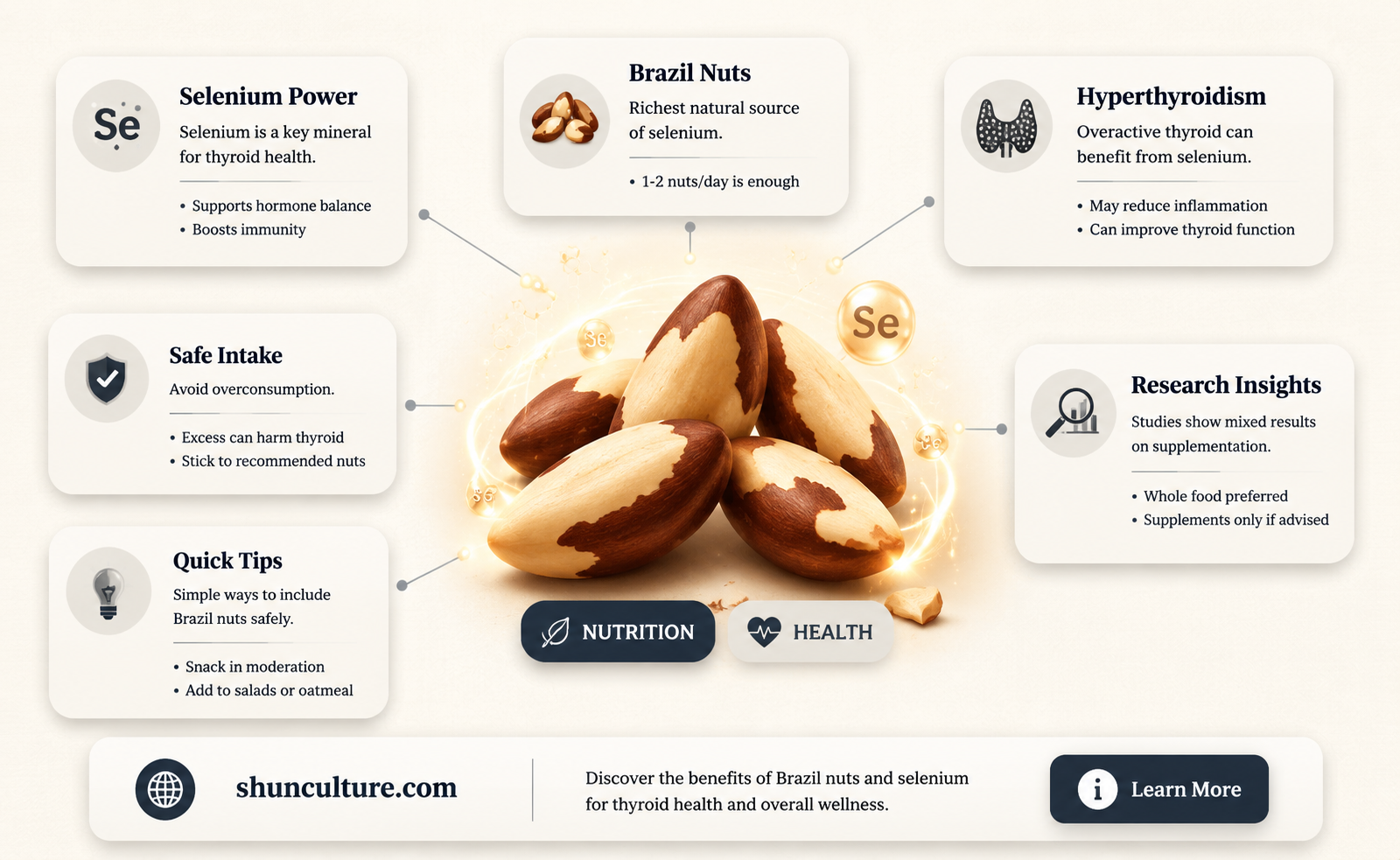 are brazil nuts bad for hyperthyroidism