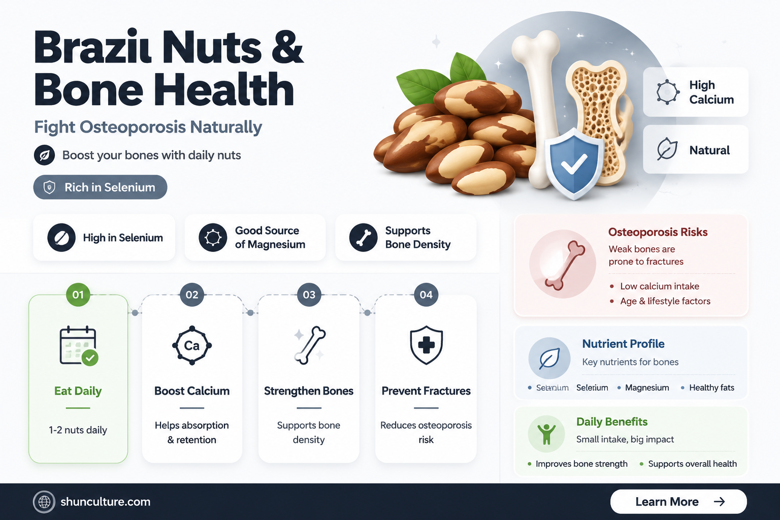 are brazil nuts good for osteoporosis