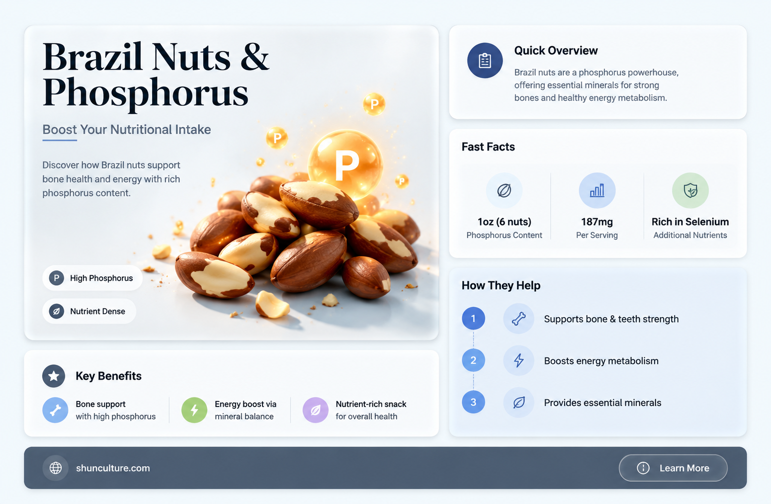 are brazil nuts high in phosphorus