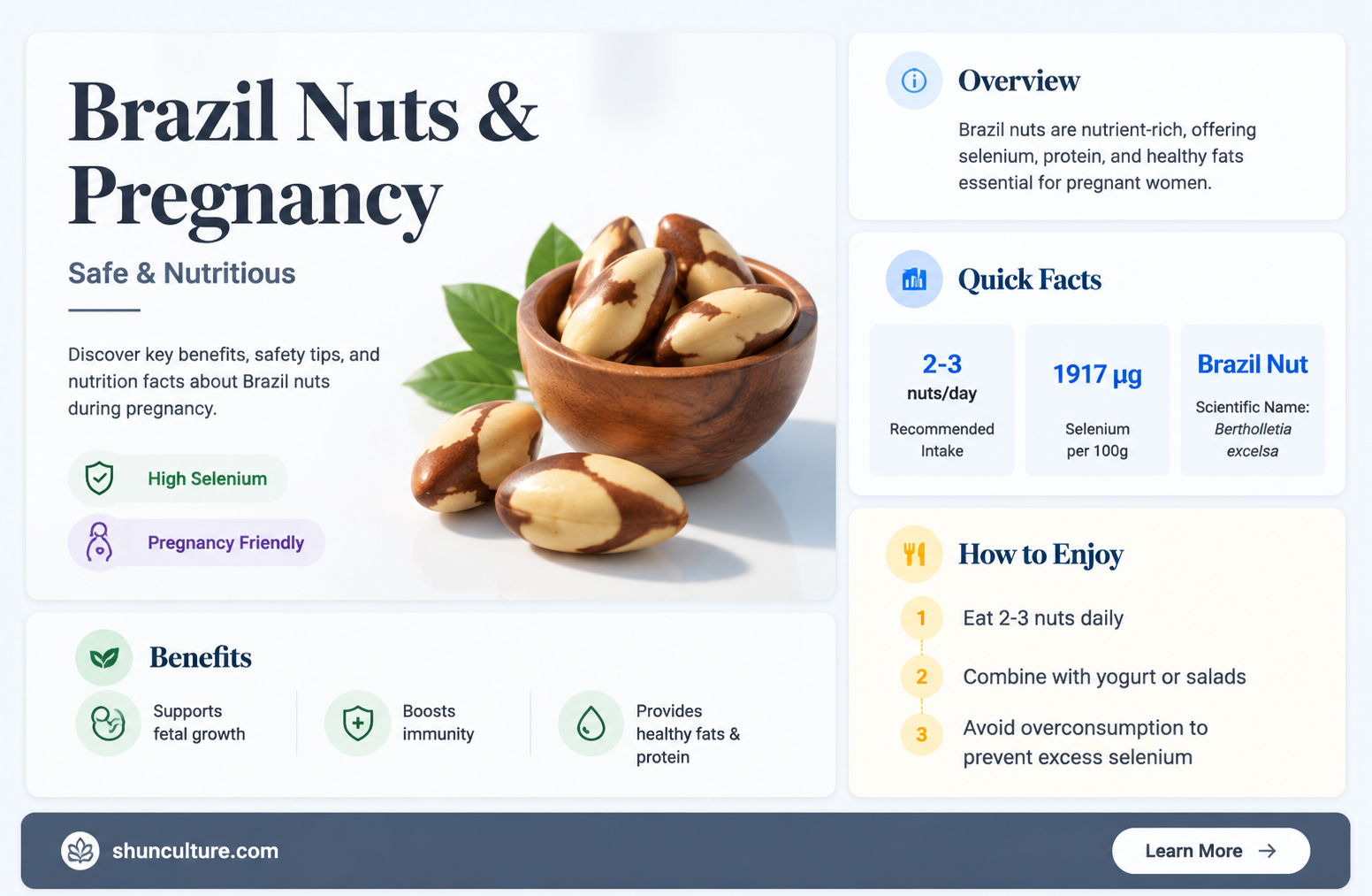 are brazil nuts good for pregnancy
