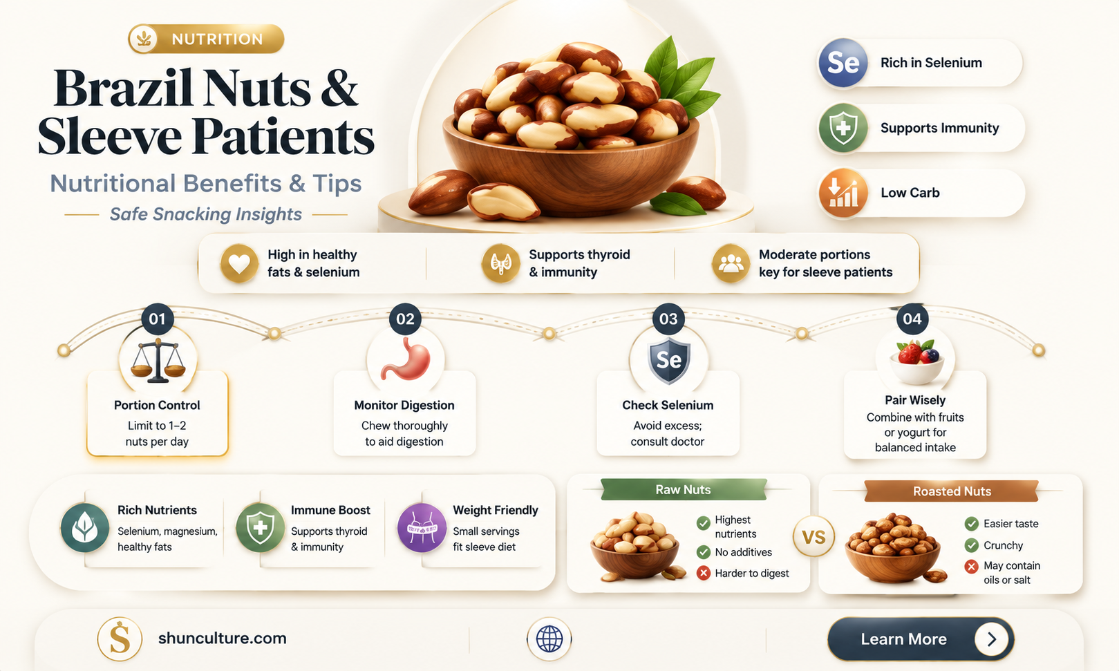 are brazil nuts good for sleeve patients