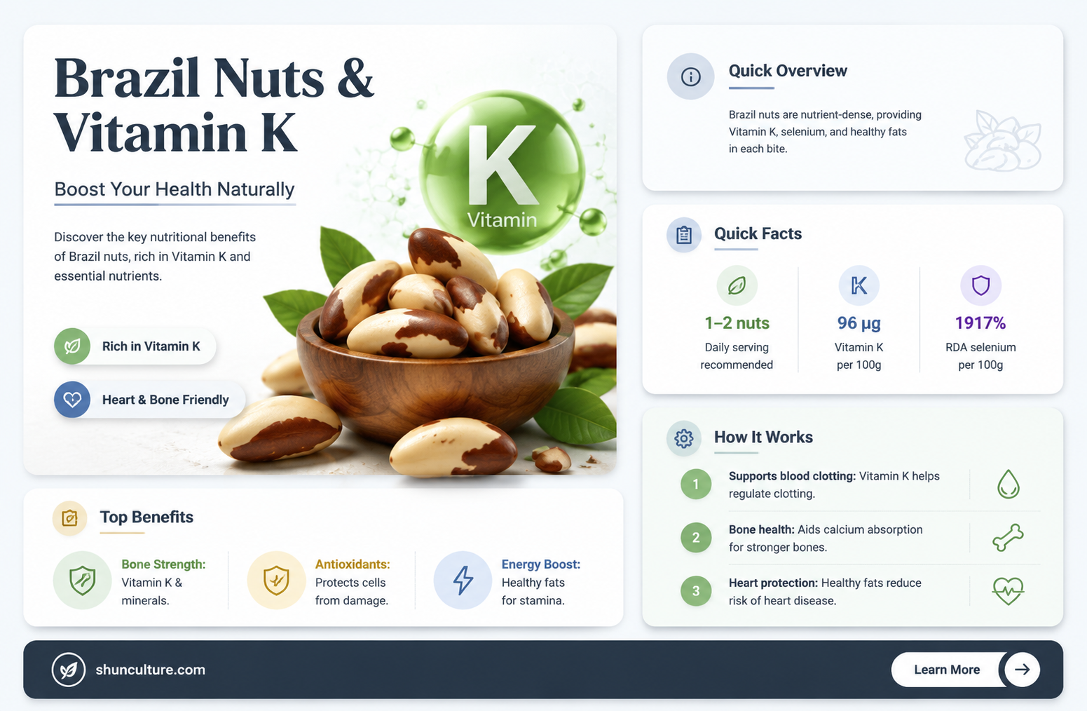 are brazil nuts high in vitamin k