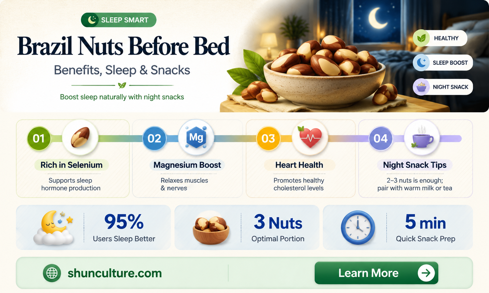 are brazil nuts good before bed