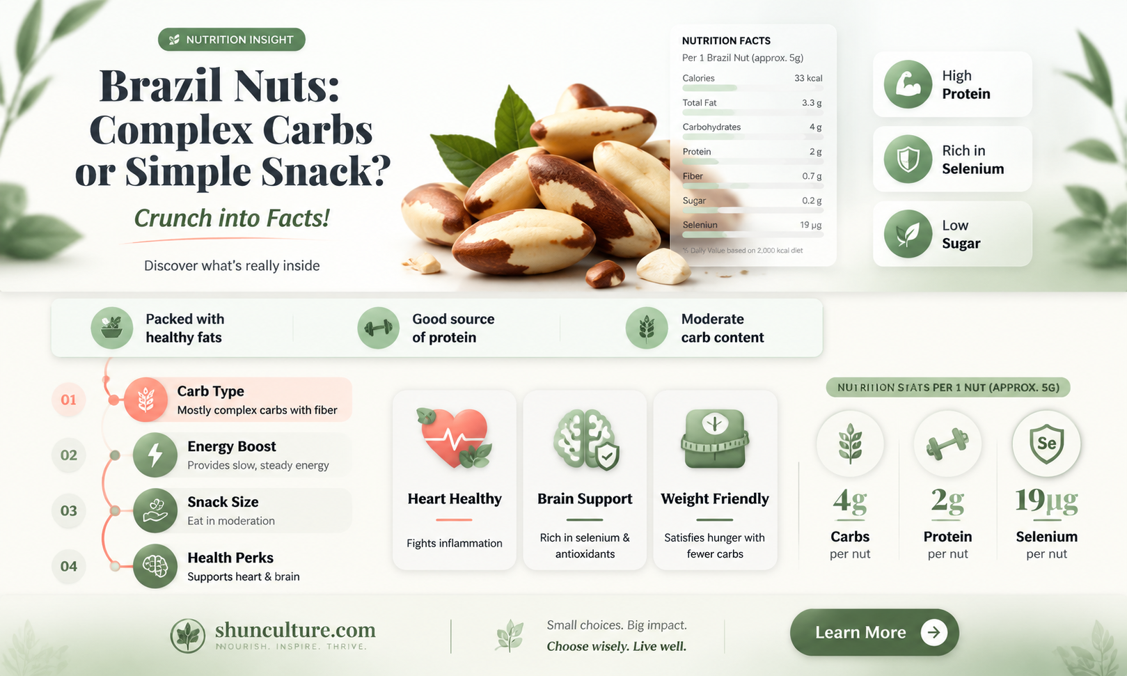 are brazil nuts complex carb