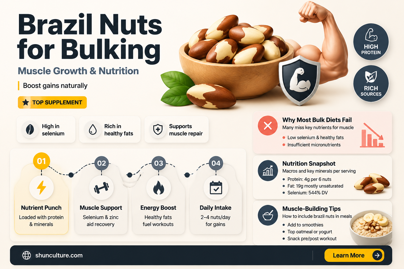 are brazil nuts good for bulking
