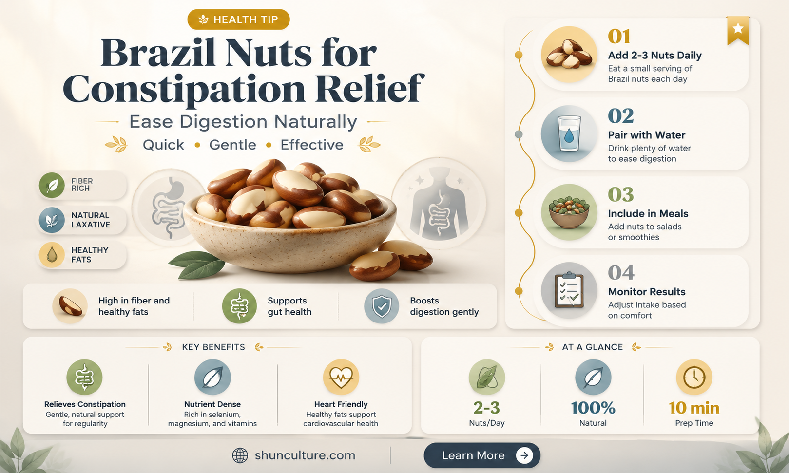 are brazil nuts good for constipation