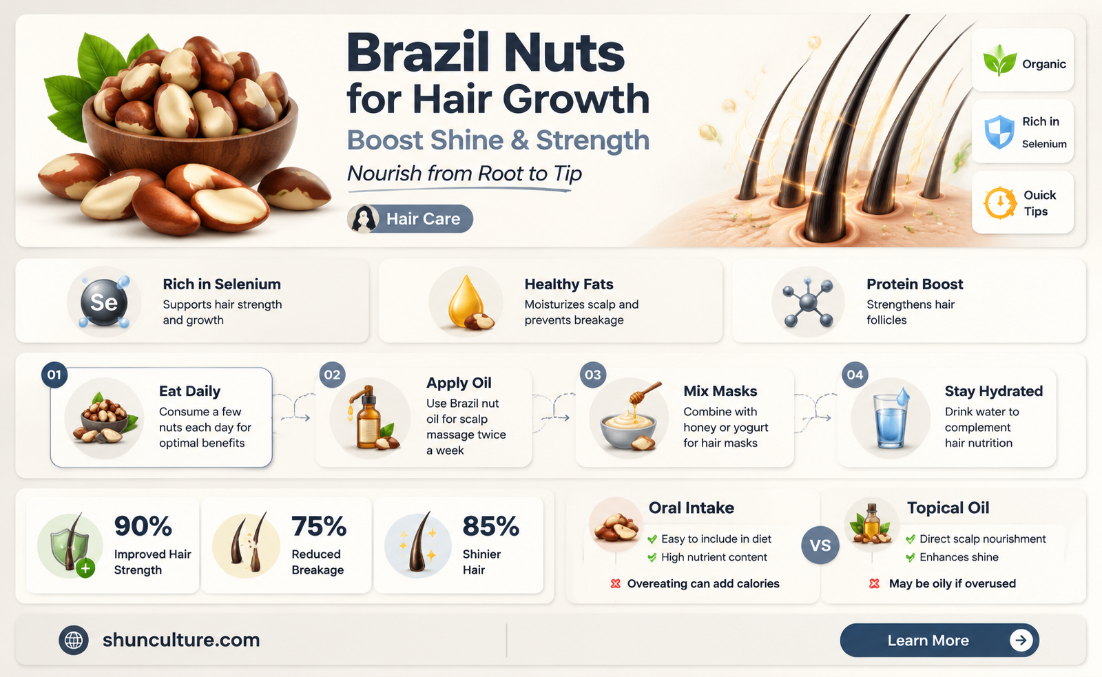 are brazil nuts good for hair