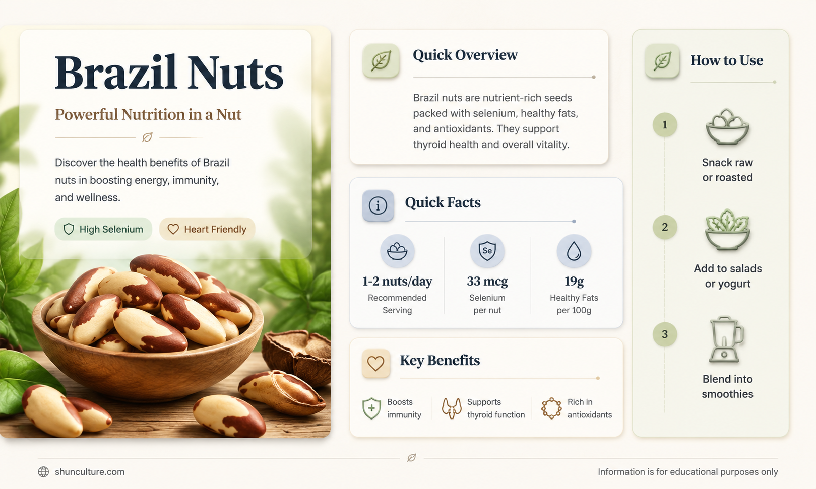 are brazil nuts goodfor us