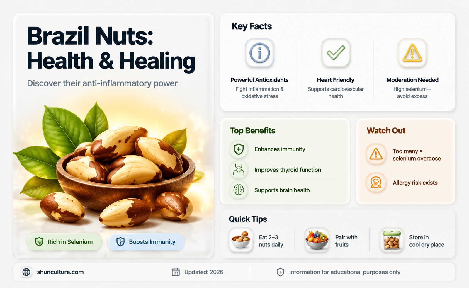 are brazil nuts anti inflammatory