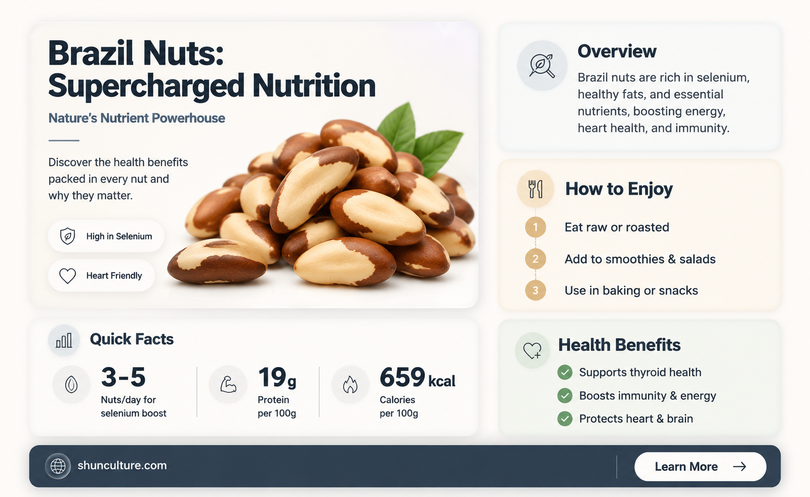 are brazil nuts goid for you