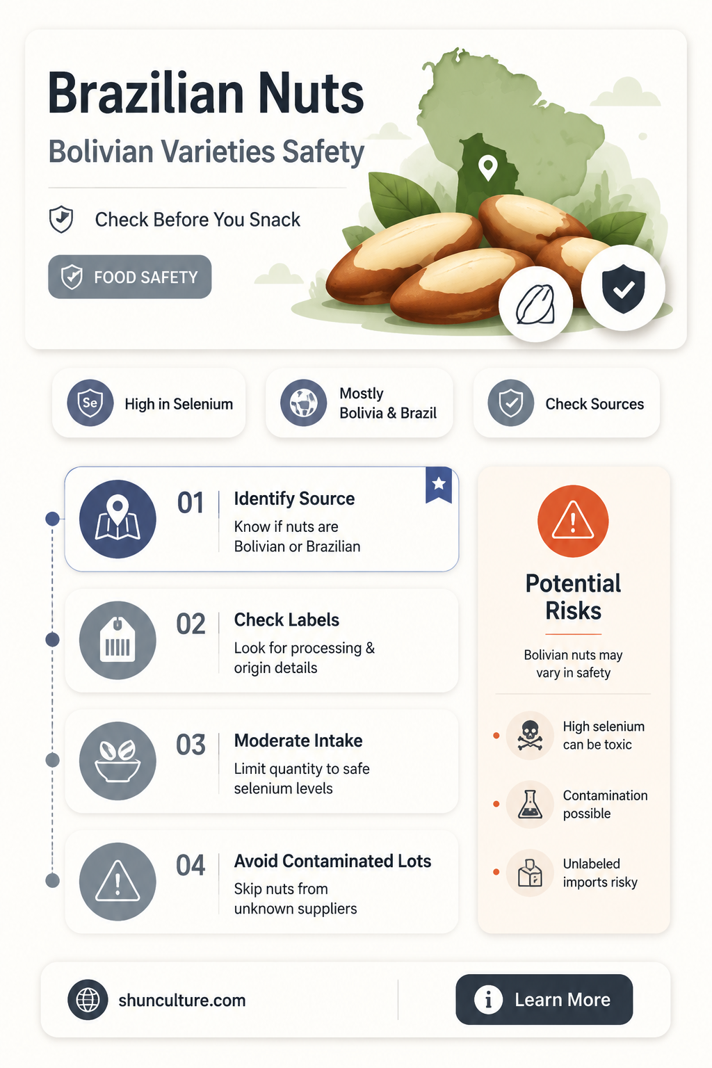 are bolivian brazil nuts sterilized