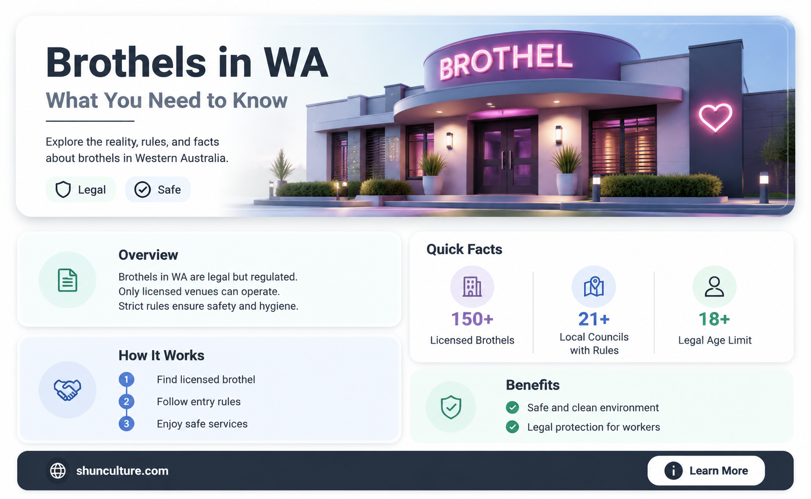 are brothels illegal in western australia
