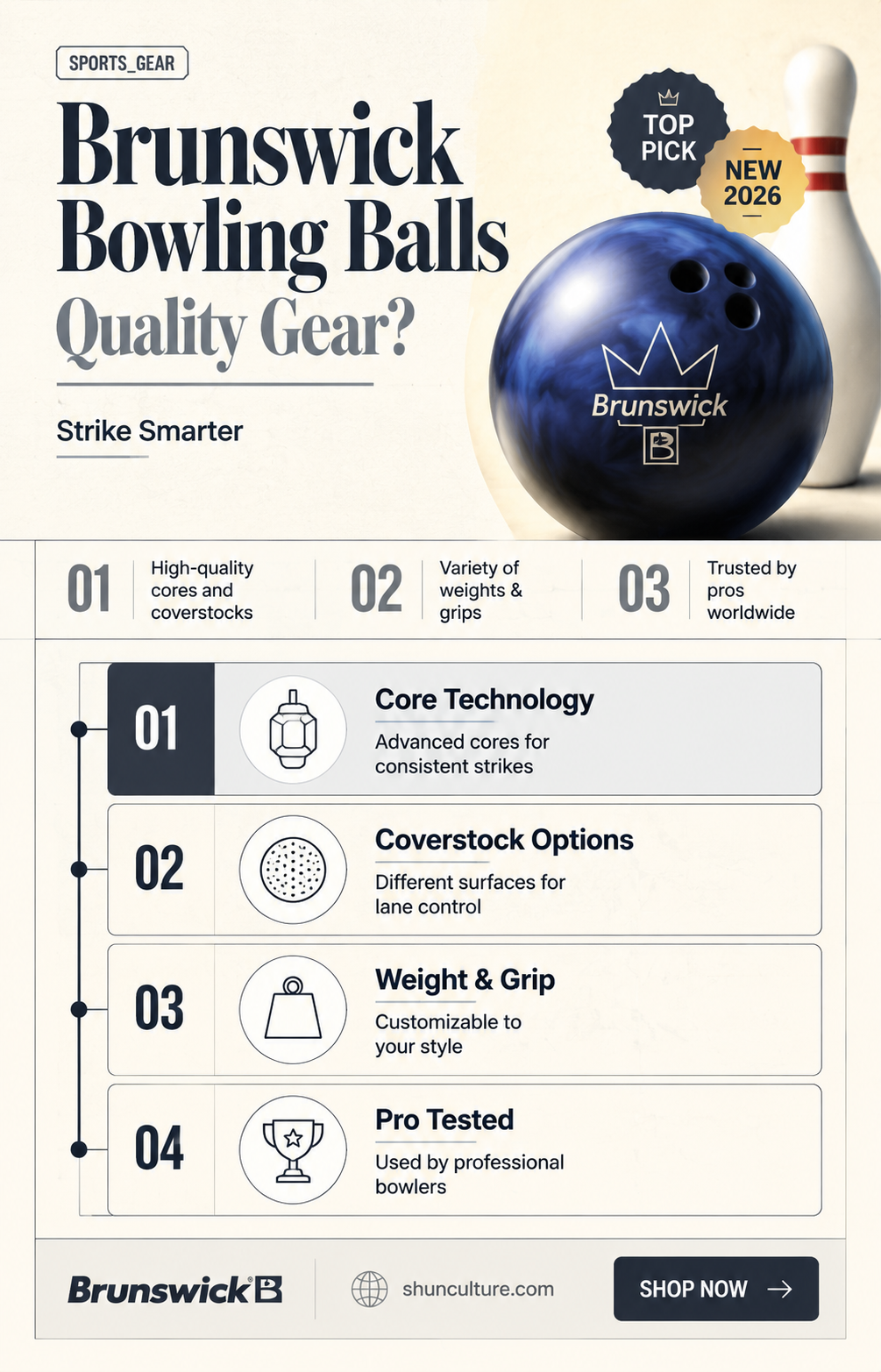 are brunswick bowling balls good