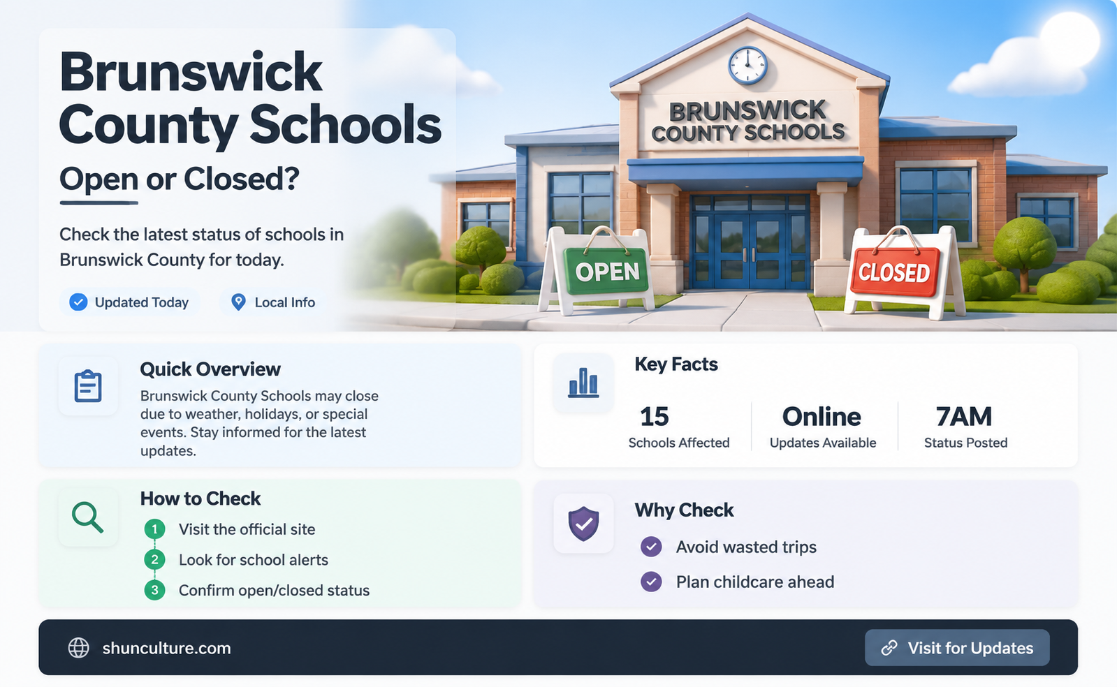 are brunswick county schools open