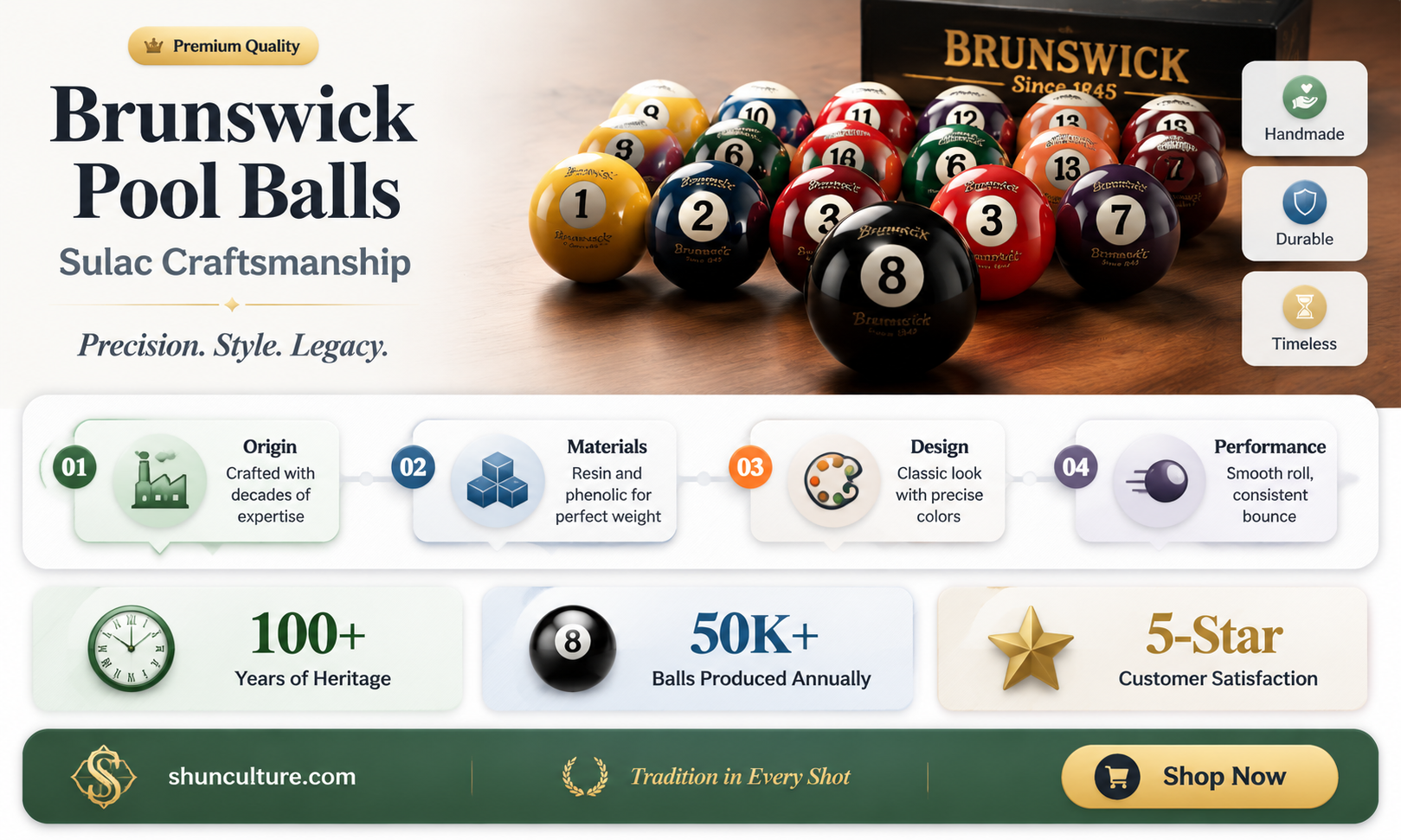 are brunswick pool balls made by sulac