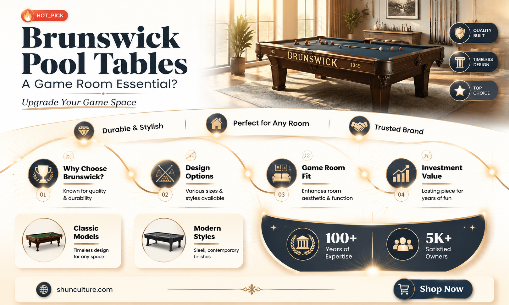 are brunswick pool tables good