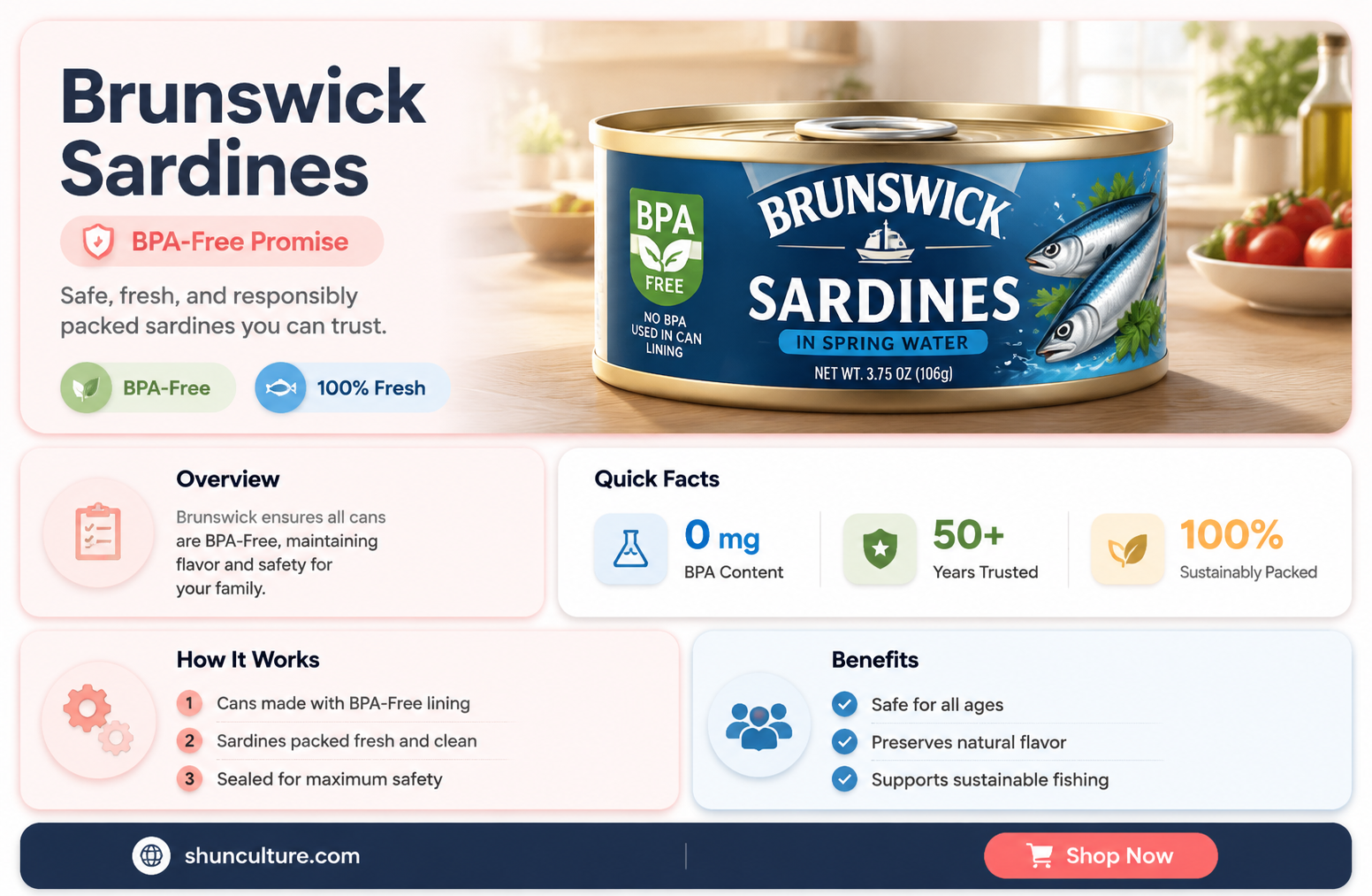 are brunswick sardines bpa free