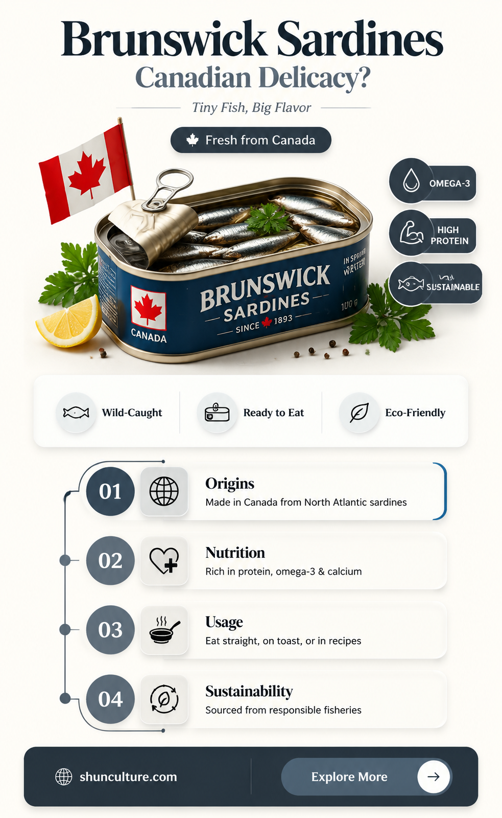 are brunswick sardines a product of canada