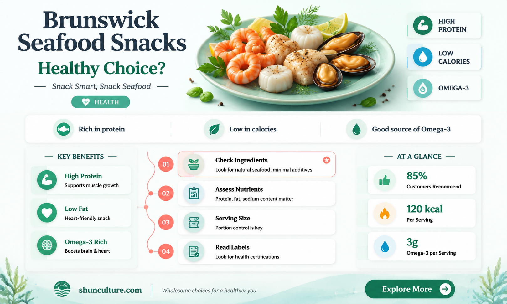 are brunswick seafood snacks good for you
