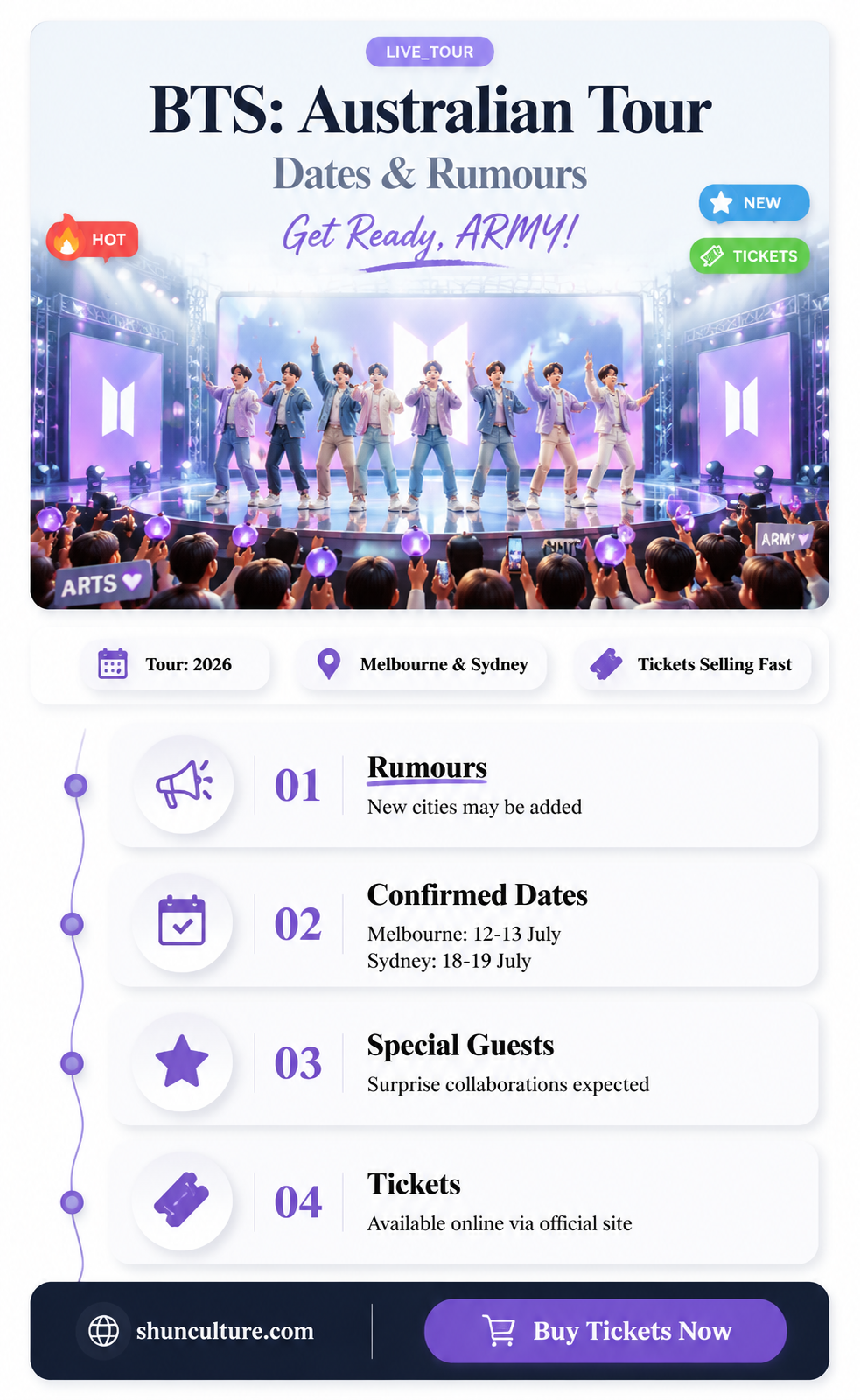 are bts coming to australia