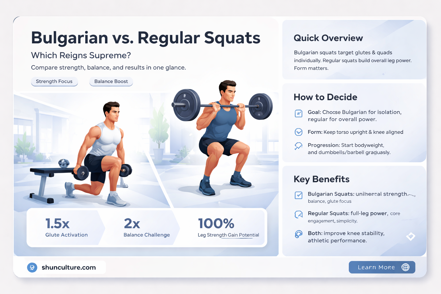 are bulgarian squats superior to regular squats t nationt nation