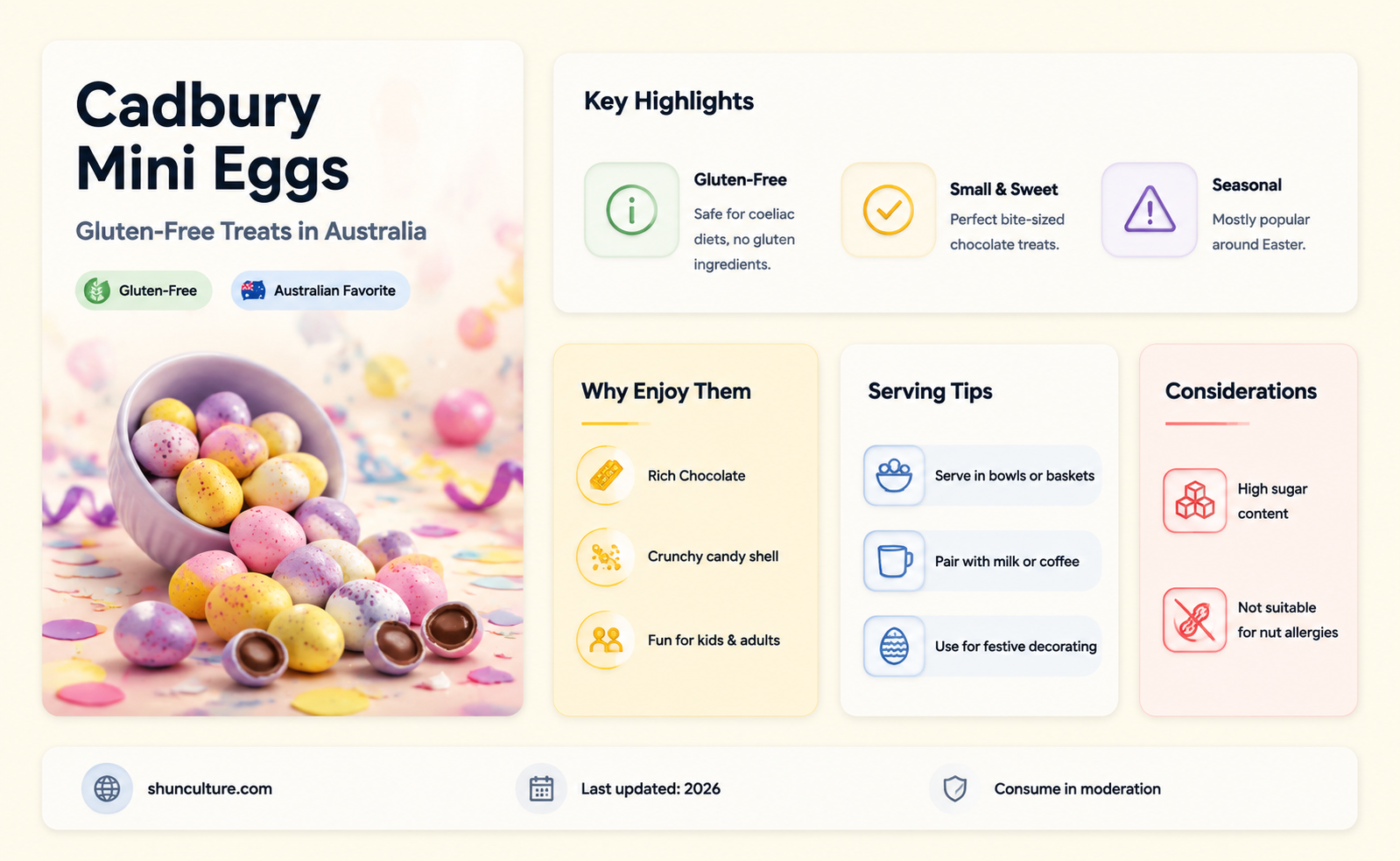 are cadbury mini eggs gluten free australia