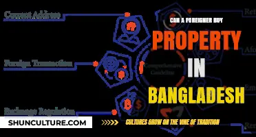 Foreign Ownership of Property in Bangladesh: Legalities and Opportunities