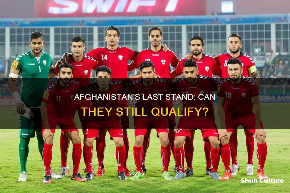 can afghanistan still qualify