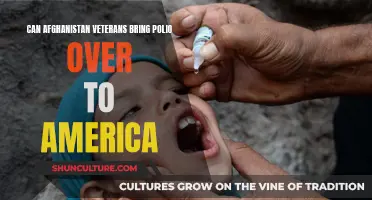 Polio and the Afghanistan Veteran: Understanding the Potential Health Risks to America