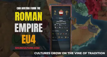 Austria's Rise: Forming the Roman Empire in EU4