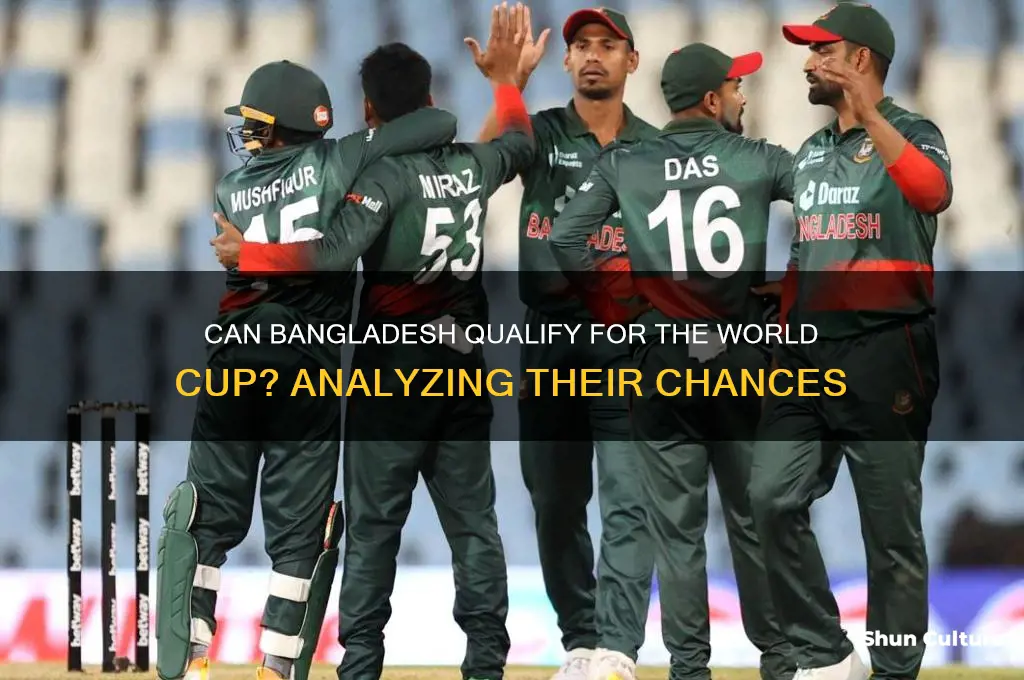 can bangladesh qualify
