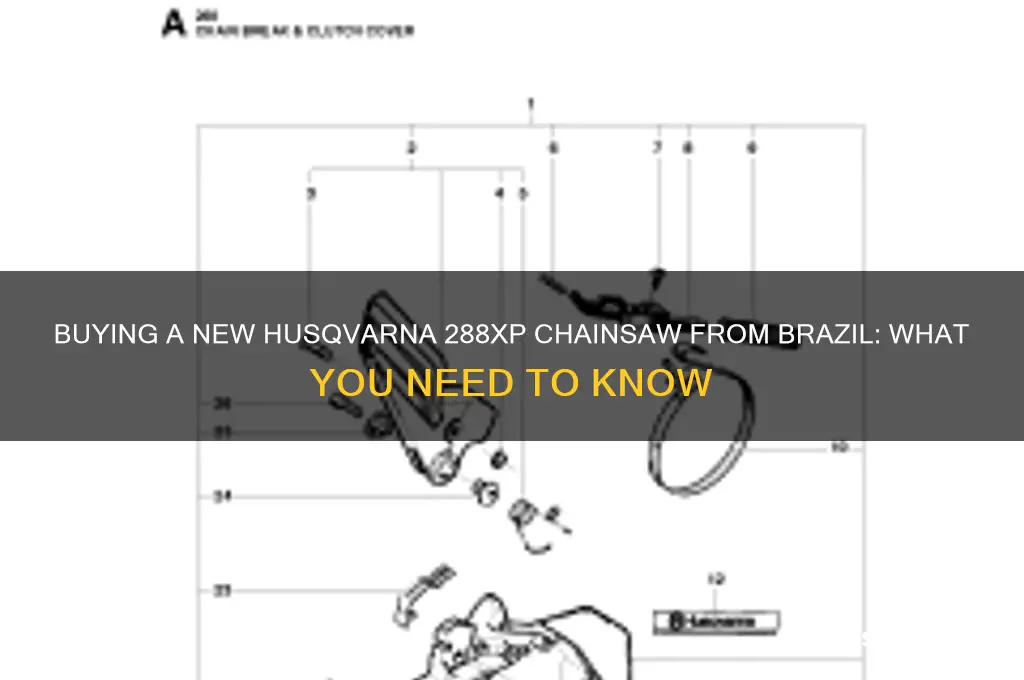 can I buy a new husqvarna 288xp from brazil