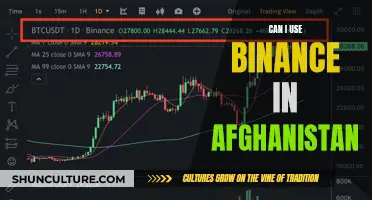 Binance Accessibility in Afghanistan: Exploring the Crypto Exchange's Reach