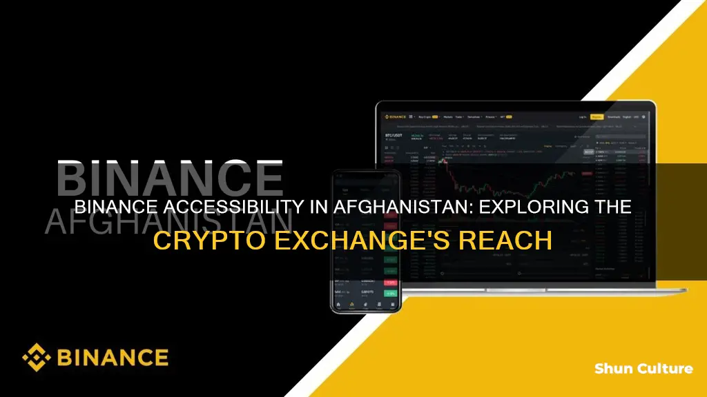 can I use binance in afghanistan