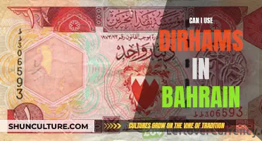 Using Dirhams in Bahrain: What You Need to Know