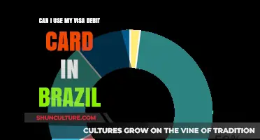 Using Your Visa Debit Card in Brazil: What You Need to Know