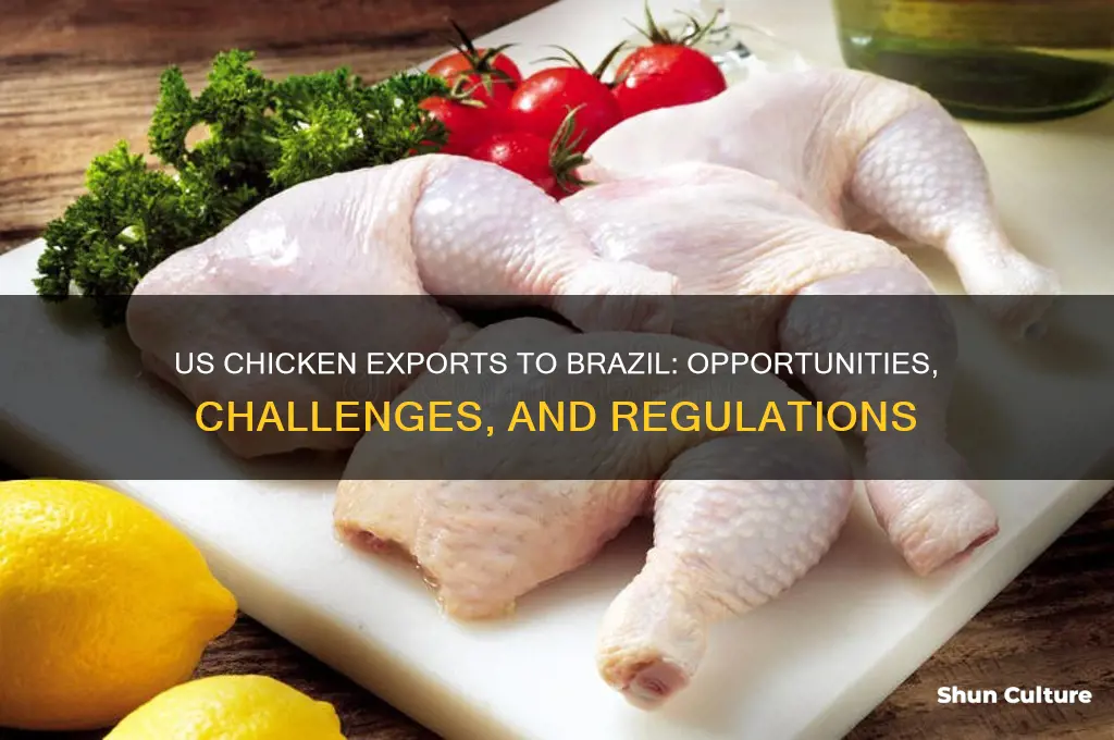 can the us export chicken to brazil