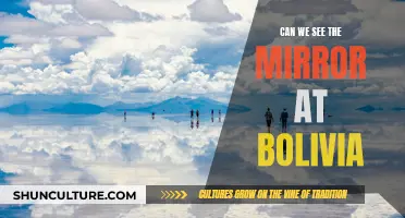 Exploring Bolivia's Unique Mirror Attractions