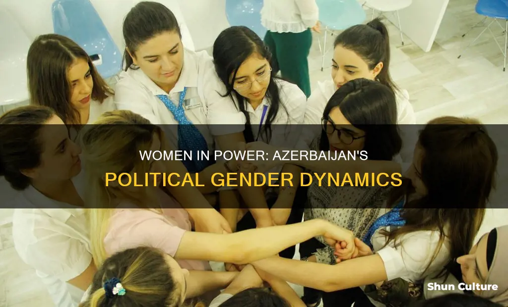 can women hold office in azerbaijan