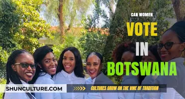 Women's Suffrage in Botswana: A Historical Overview of Voting Rights