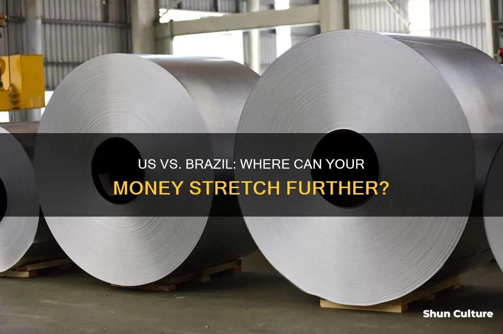 can you afford more in the us or brazil
