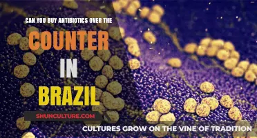 Buying Antibiotics in Brazil: Over-the-Counter Availability Explained
